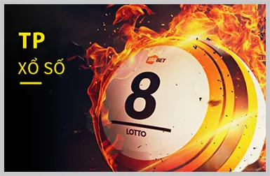 Bắn Cá Đổi Thưởng s666mvp