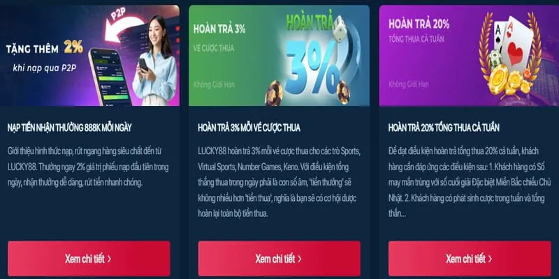 Thưởng nạp lại hàng ngày S666MVP